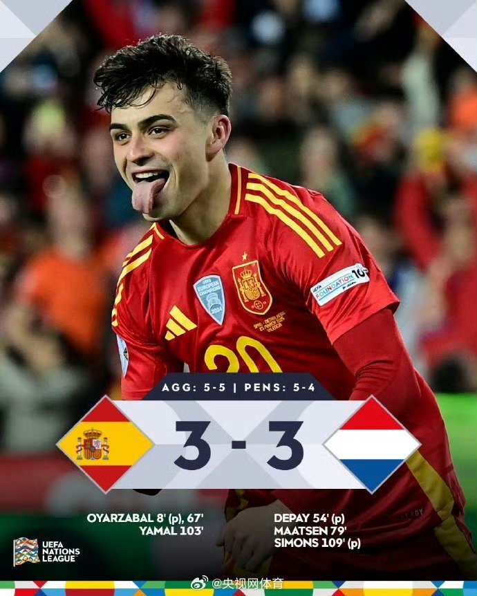 西班牙中场梅开二度，帮助球队晋级欧国大赛四分之一决赛的简单介绍