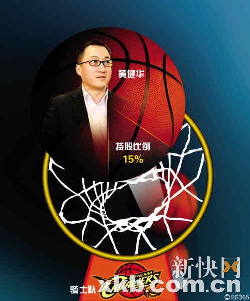 骑士队主教练强调团队合作重要性