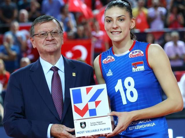 塞尔维亚队组织有序，获得好成绩的简单介绍