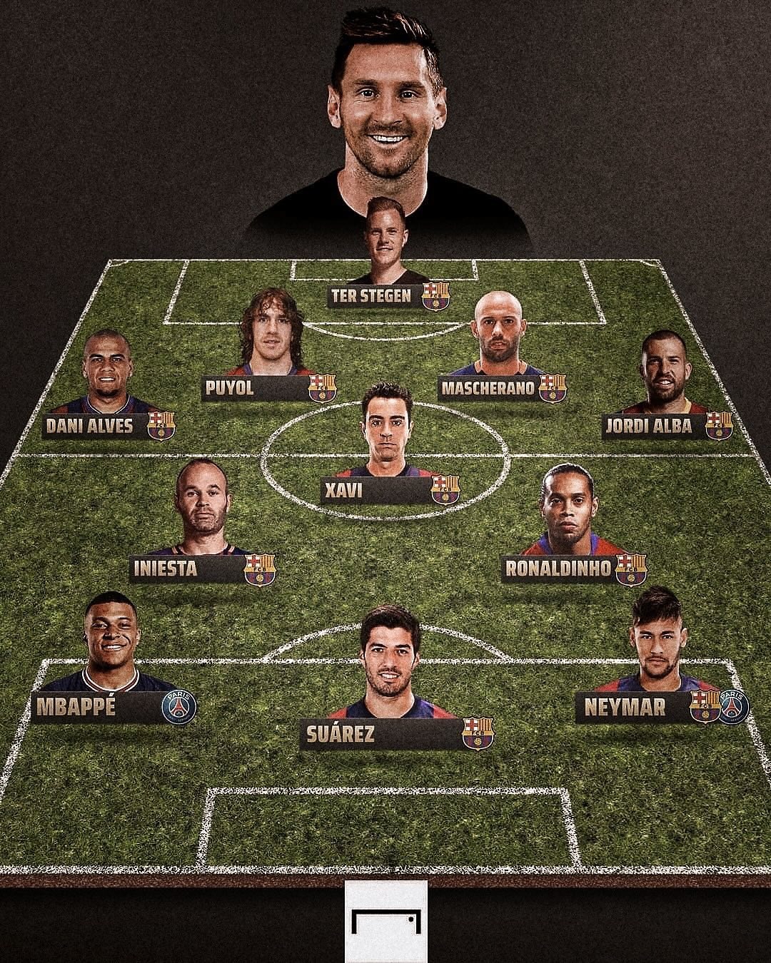 欧洲联赛新赛季五大看点