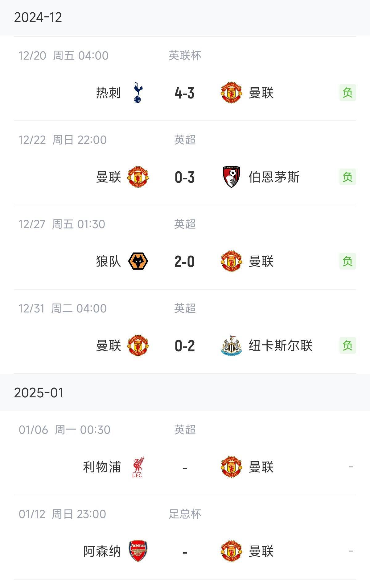 曼联遭遇滑铁卢，晋级目标渺茫