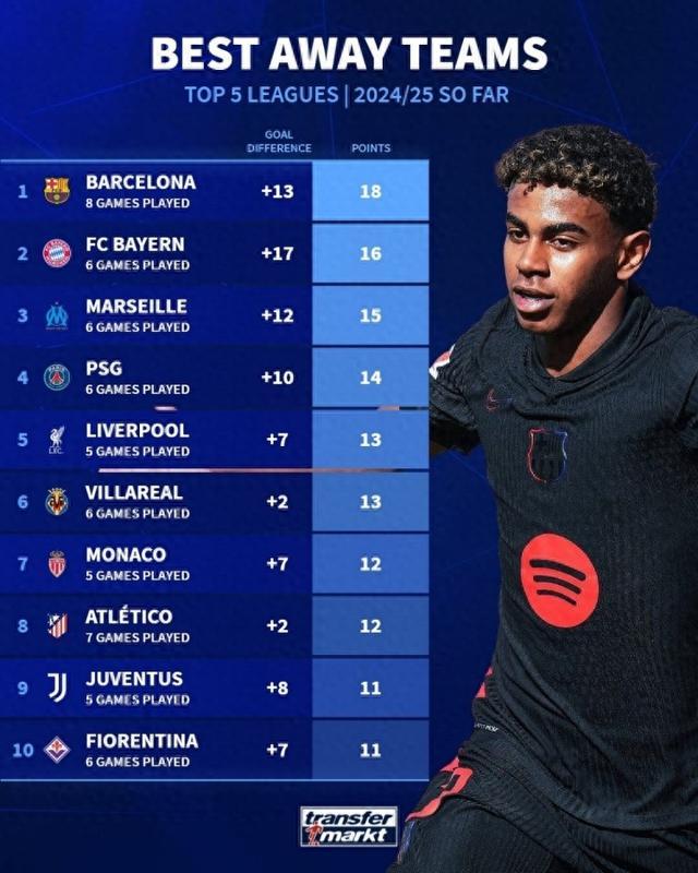 开云体育下载-马德里竞技客场获胜，提升积分榜排名的简单介绍