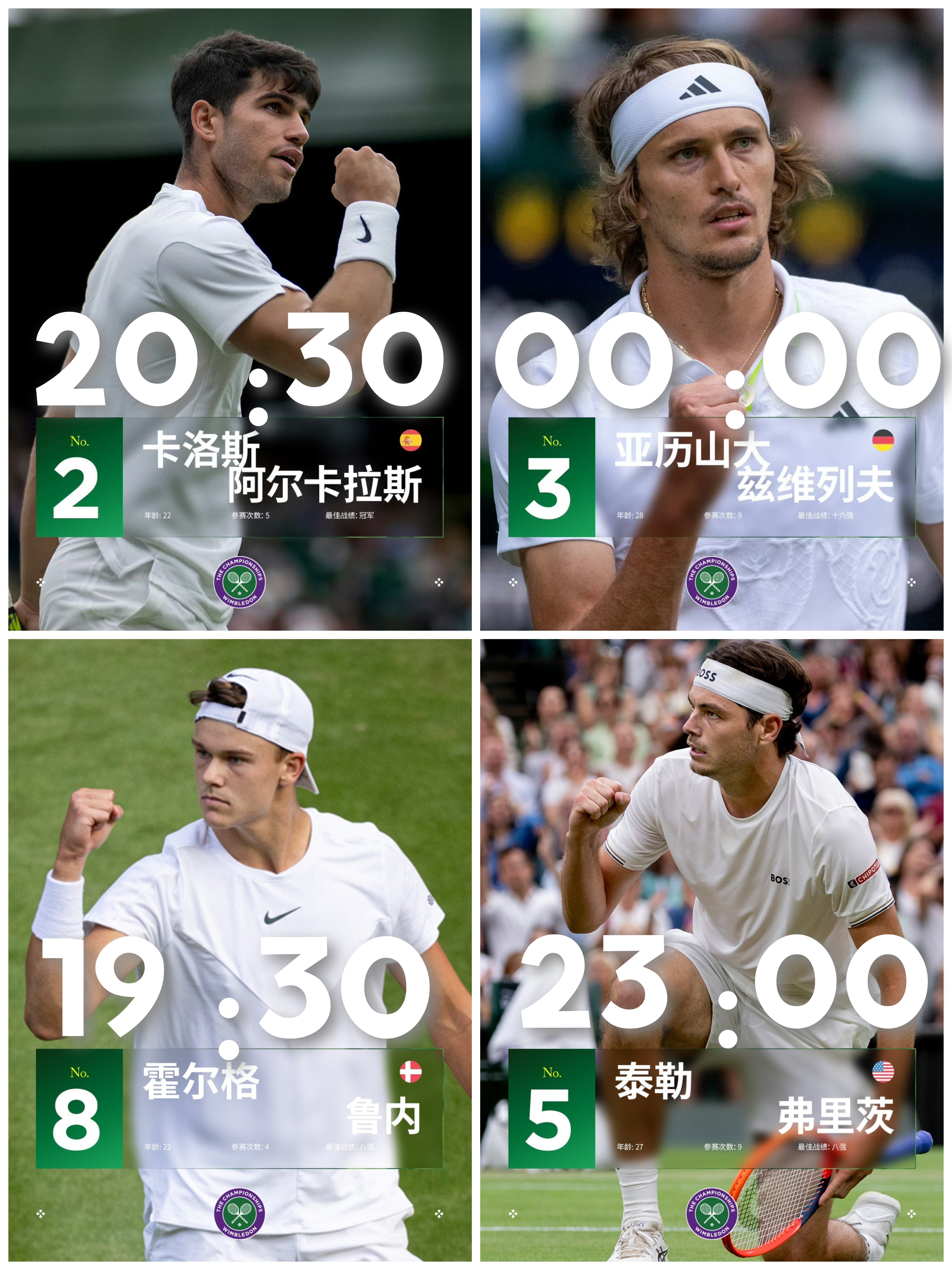 包含蒙特卡洛大师赛轻取温网，鲁德刷新纪录的词条